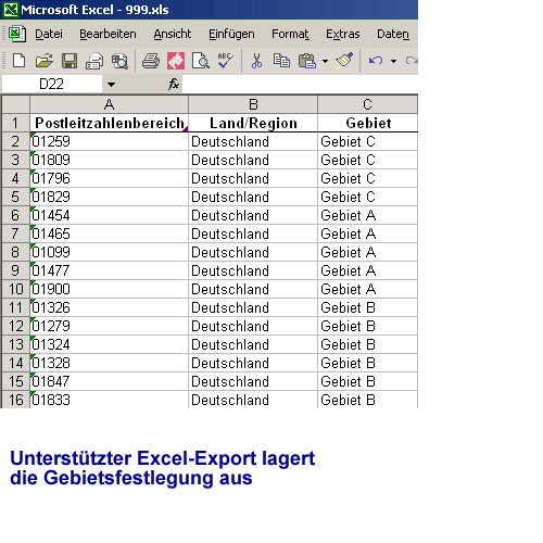 Bild 03: Exportierte Gebietsdaten in MS-Excel